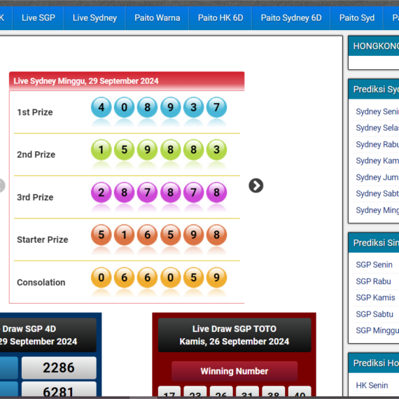 Kafe Togel