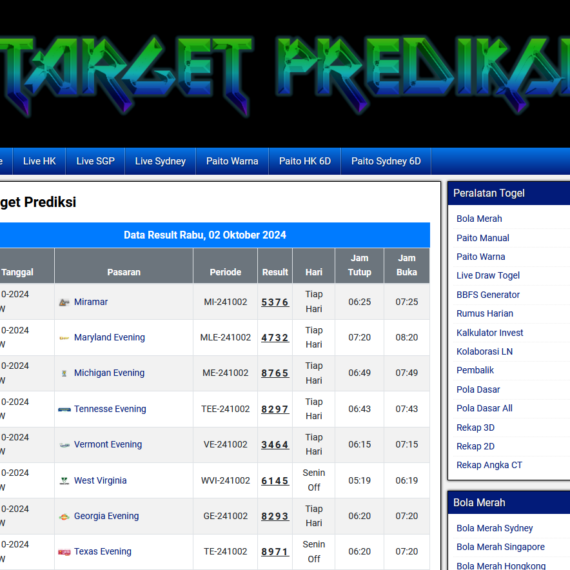 Target Prediksi